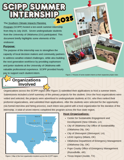 Summer Internship 2-Pager Cover