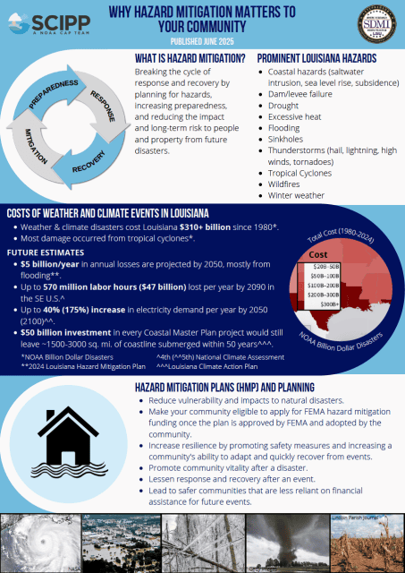 LA HMP Benefits Thumbnail