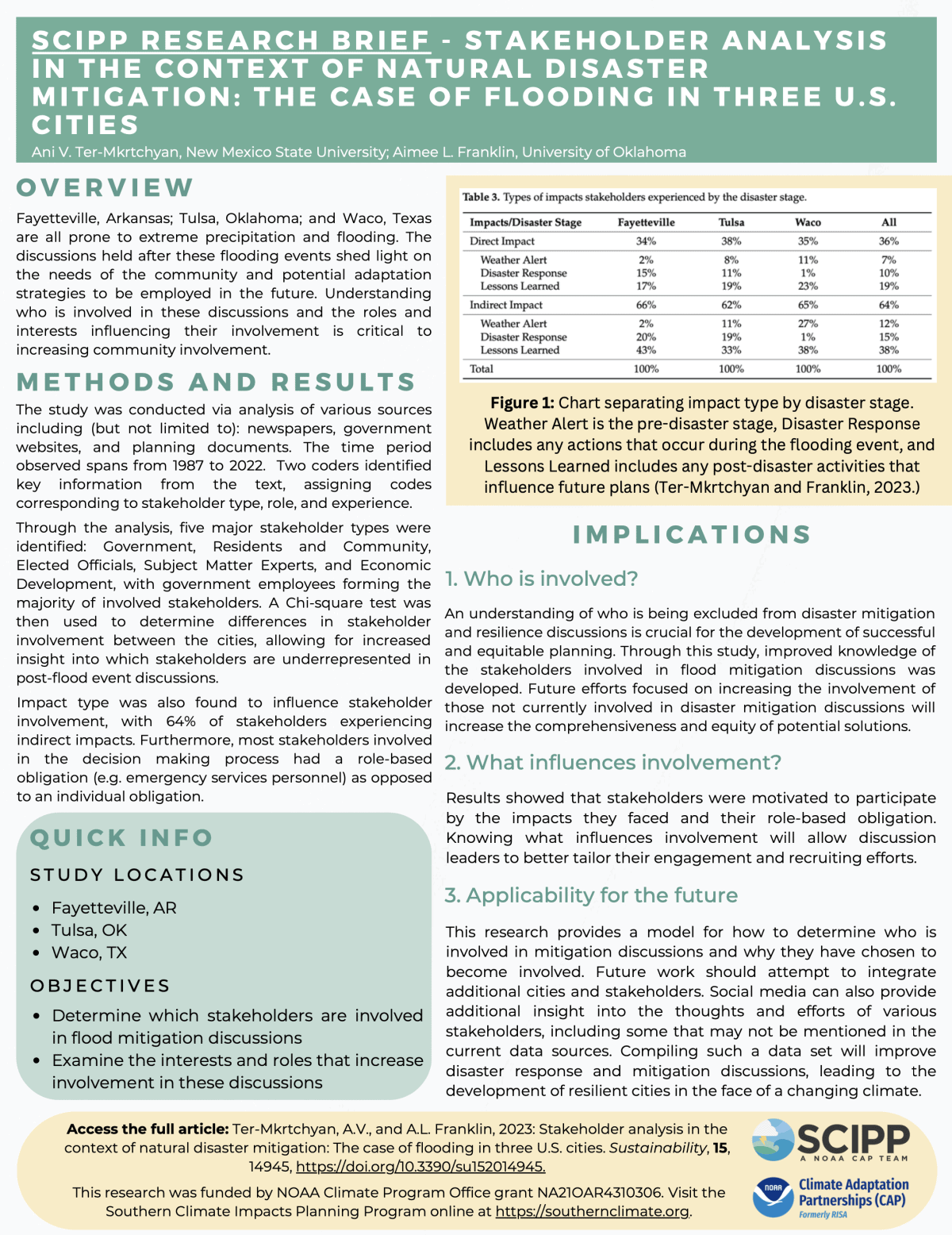 Screen Shot 2024 12 12 at 3.24.30 PM