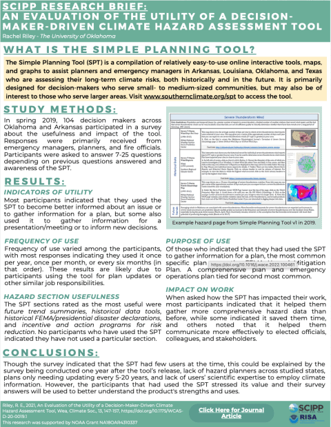 SPT Evaluation Research Brief