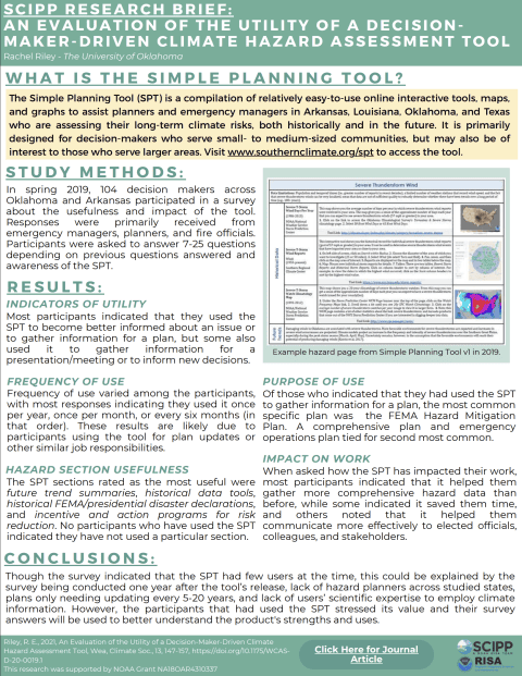 SPT Evaluation Research Brief Cover